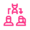 BRCA1 & BRCA2 Gene Testing